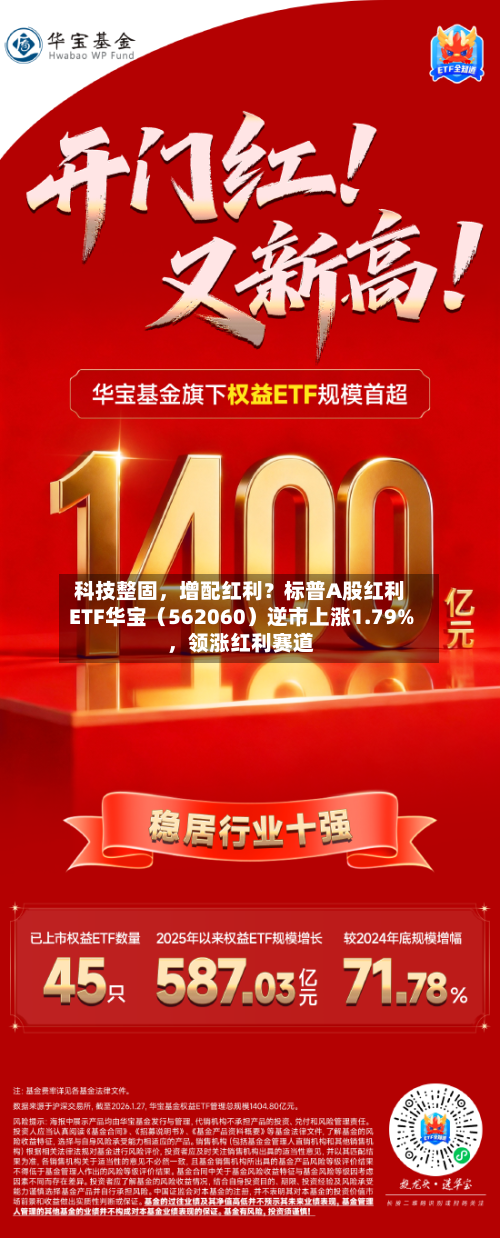 科技整固，增配红利？标普A股红利ETF华宝（562060）逆市上涨1.79%，领涨红利赛道-第2张图片