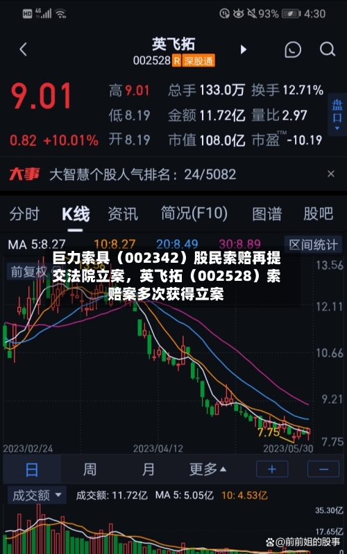 巨力索具（002342）股民索赔再提交法院立案，英飞拓（002528）索赔案多次获得立案-第2张图片