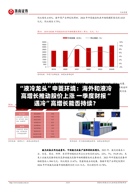 “液冷龙头”申菱环境：海外和液冷高增长推动股价上涨 一季度财报“遇冷”高增长能否持续？-第2张图片