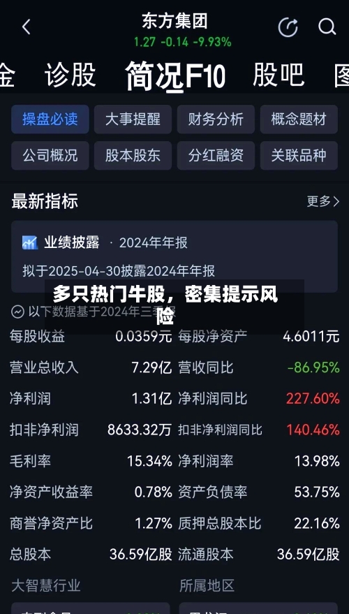 多只热门牛股，密集提示风险-第2张图片
