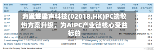 海通世界：看好瑞声科技(02018.HK)PC端散热方案升级，为AIPC产业链核心受益标的-第2张图片