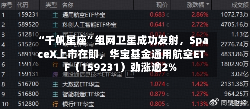 “千帆星座”组网卫星成功发射，SpaceX上市在即，华宝基金通用航空ETF（159231）劲涨逾2%-第2张图片