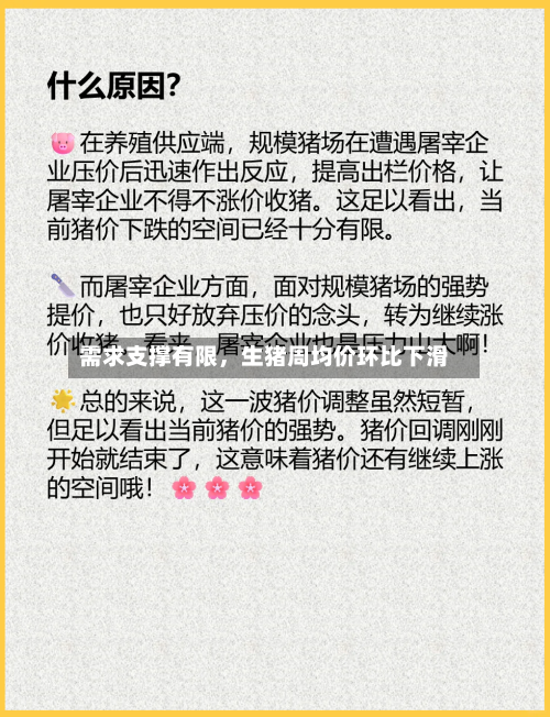 需求支撑有限	，生猪周均价环比下滑-第2张图片