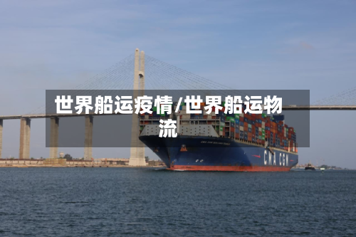 世界船运疫情/世界船运物流