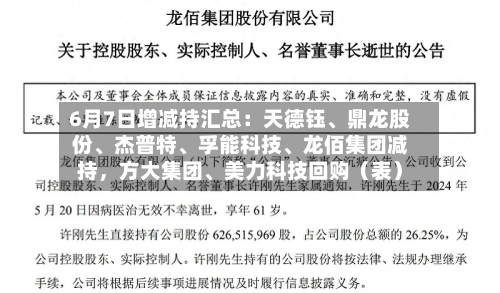 6月7日增减持汇总：天德钰	、鼎龙股份、杰普特、孚能科技	、龙佰集团减持	，方大集团、美力科技回购（表）-第2张图片