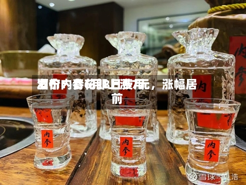 酒价内参6月8日费用发布：青花郎上涨7元，涨幅居前-第2张图片