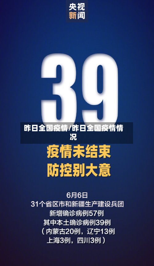 昨日全国疫情/昨日全国疫情情况