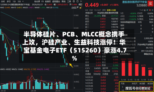 半导体硅片、PCB、MLCC概念携手上攻，沪硅产业	、生益科技涨停！华宝基金电子ETF（515260）豪涨4.7%-第2张图片