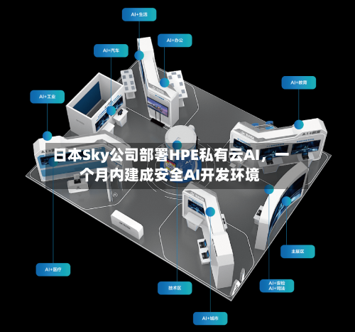 日本Sky公司部署HPE私有云AI，一个月内建成安全AI开发环境-第2张图片