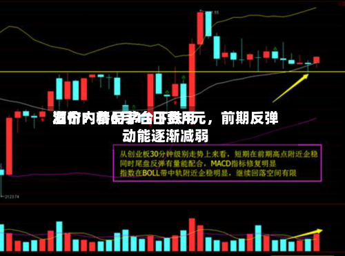酒价内参6月11日费用发布：精品茅台下跌4元	，前期反弹动能逐渐减弱-第2张图片