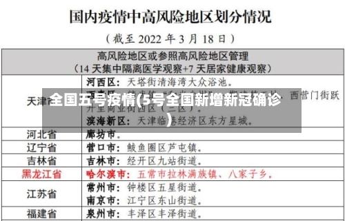 全国五号疫情(5号全国新增新冠确诊)-第2张图片