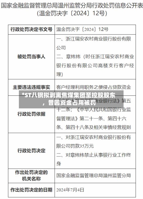 *ST八钢拟剥离焦煤集团至控股股东	，曾因资金占用被罚-第3张图片