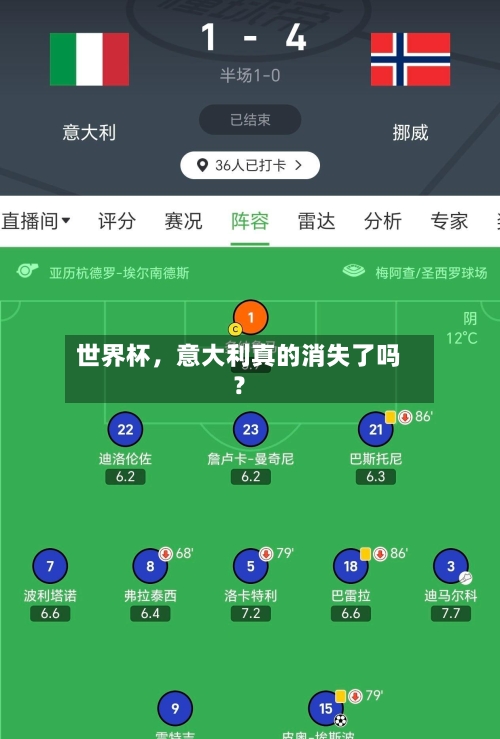 世界杯，意大利真的消失了吗？-第2张图片