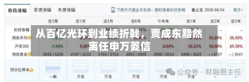 从百亿光环到业绩折戟	，贾成东黯然离任申万菱信-第3张图片