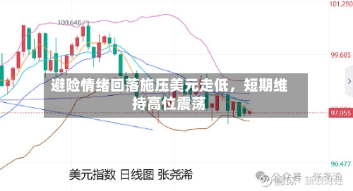 避险情绪回落施压美元走低	，短期维持高位震荡-第2张图片