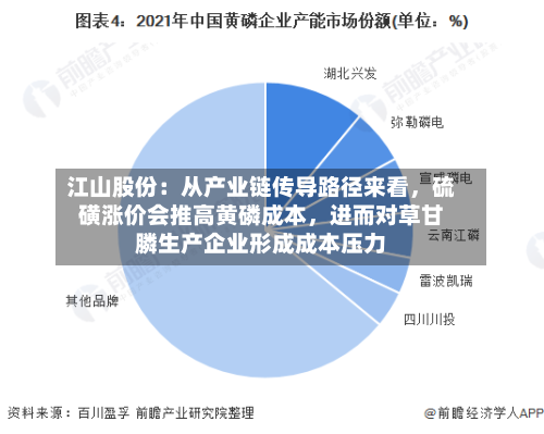 江山股份：从产业链传导路径来看，硫磺涨价会推高黄磷成本，进而对草甘膦生产企业形成成本压力-第2张图片