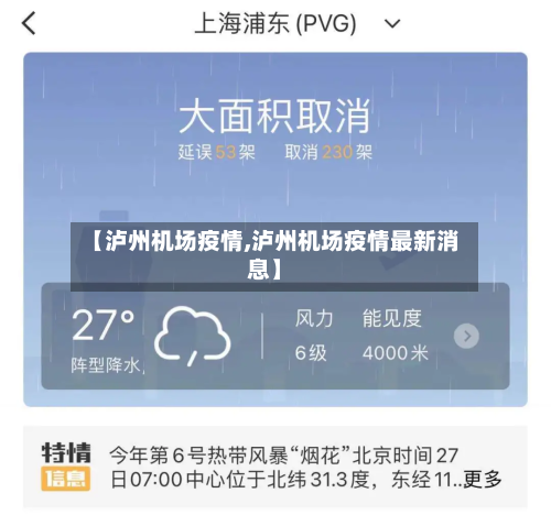 【泸州机场疫情,泸州机场疫情最新消息】-第2张图片