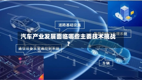 汽车产业发展面临哪些主要技术挑战?-第2张图片