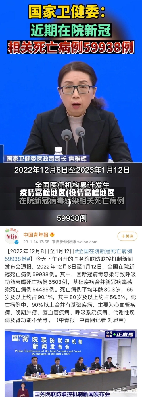 疫情高峰地区(役情高峰地区)-第2张图片