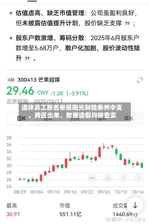 退休员工联名举报阳光财险泰州中支，跨区出单、数据造假均被查实-第2张图片
