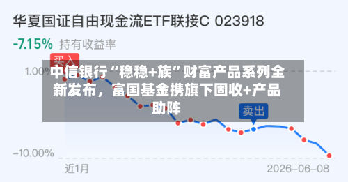 中信银行“稳稳+族”财富产品系列全新发布	，富国基金携旗下固收+产品助阵-第2张图片