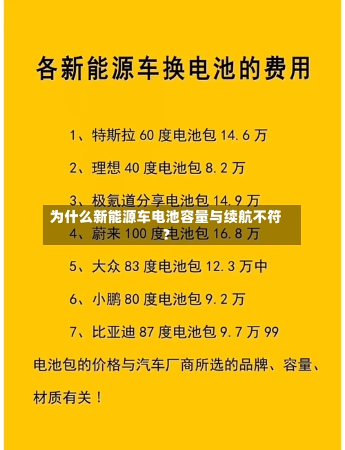 为什么新能源车电池容量与续航不符？-第3张图片