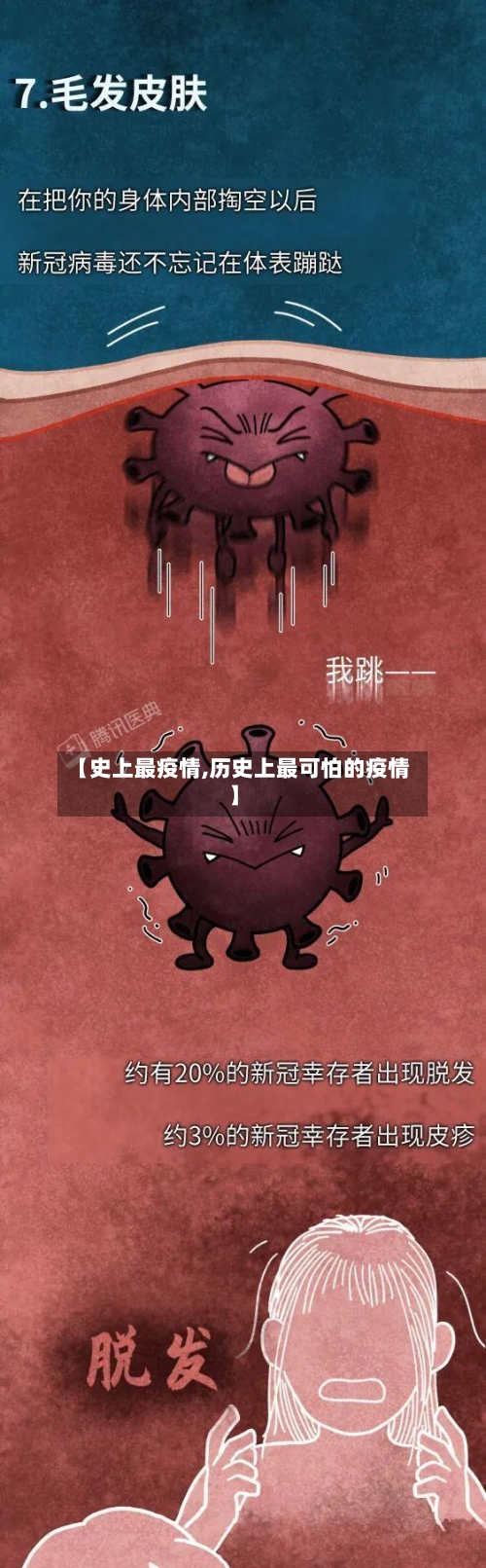 【史上最疫情,历史上最可怕的疫情】-第3张图片