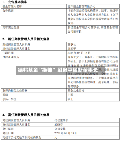 德邦基金“换帅	” 尉迟平履新董事长-第2张图片