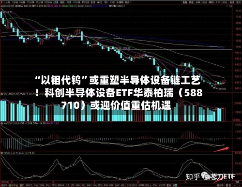 “以钼代钨	”或重塑半导体设备链工艺！科创半导体设备ETF华泰柏瑞（588710）或迎价值重估机遇-第2张图片