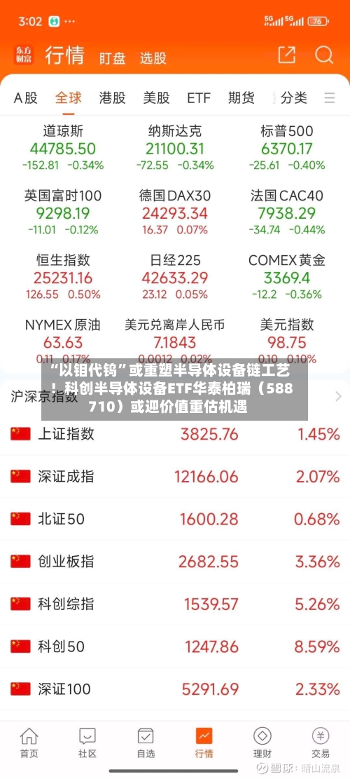 “以钼代钨”或重塑半导体设备链工艺！科创半导体设备ETF华泰柏瑞（588710）或迎价值重估机遇-第3张图片