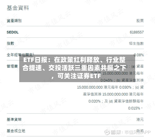 ETF日报：在政策红利释放、行业整合提速、交投活跃三重因素共振之下	，可关注证券ETF-第3张图片