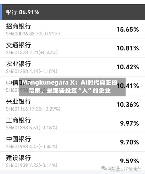 Mangkunegara X：AI时代真正的赢家	，是那些投资“人	”的企业-第2张图片