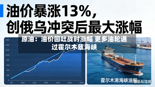 原油:油价回吐战时涨幅 更多油轮通过霍尔木兹海峡-第2张图片