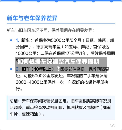 如何根据车况调整汽车保养周期？-第3张图片
