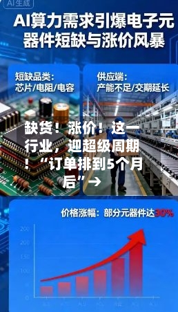 缺货！涨价！这一行业，迎超级周期！“订单排到5个月后	”→-第2张图片