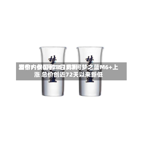 酒价内参6月28日费用发布：仅国窖1573洋河梦之蓝M6+上涨 总价创近72天以来新低-第2张图片