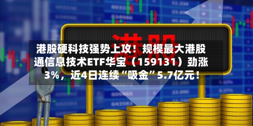 港股硬科技强势上攻！规模最大港股通信息技术ETF华宝（159131）劲涨3%，近4日连续“吸金	”5.7亿元！-第2张图片