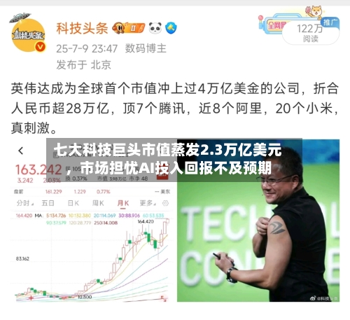 七大科技巨头市值蒸发2.3万亿美元，市场担忧AI投入回报不及预期-第3张图片