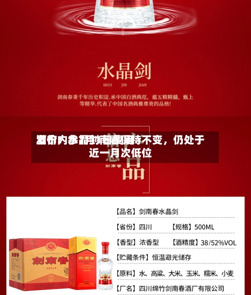 酒价内参7月1日费用发布：水晶剑南春保持不变，仍处于近一月次低位-第3张图片