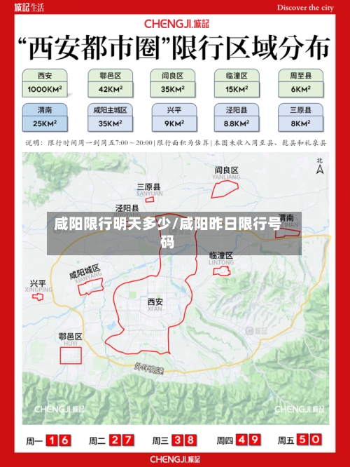 咸阳限行明天多少/咸阳昨日限行号码