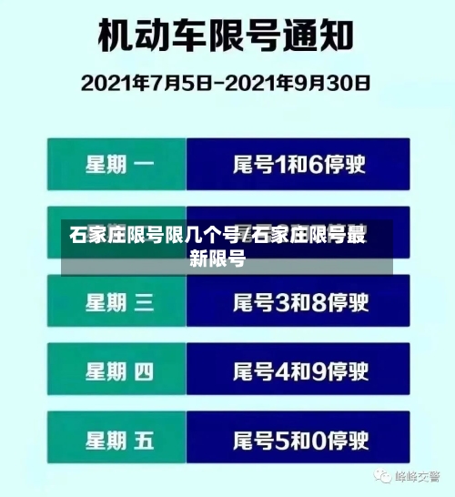 石家庄限号限几个号/石家庄限号最新限号