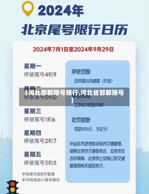 【河北邯郸限号限行,河北省邯郸限号】