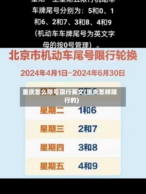 重庆怎么限号限行英文(重庆怎样限行的)