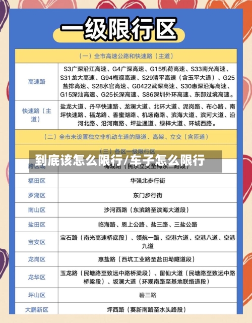 到底该怎么限行/车子怎么限行-第3张图片