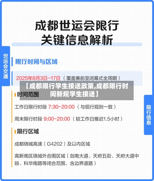 【成都限行学生接送政策,成都限行时间新规学生接送】