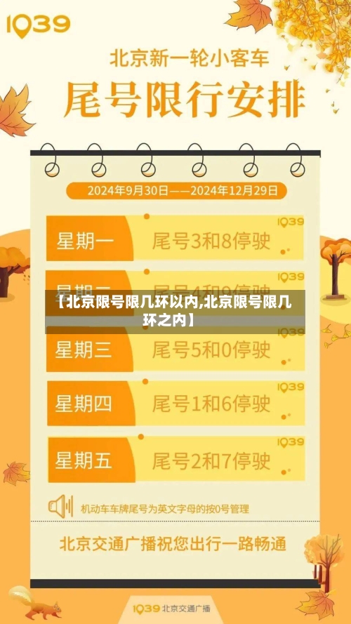 【北京限号限几环以内,北京限号限几环之内】-第2张图片