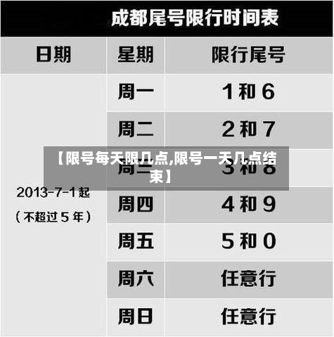 【限号每天限几点,限号一天几点结束】
