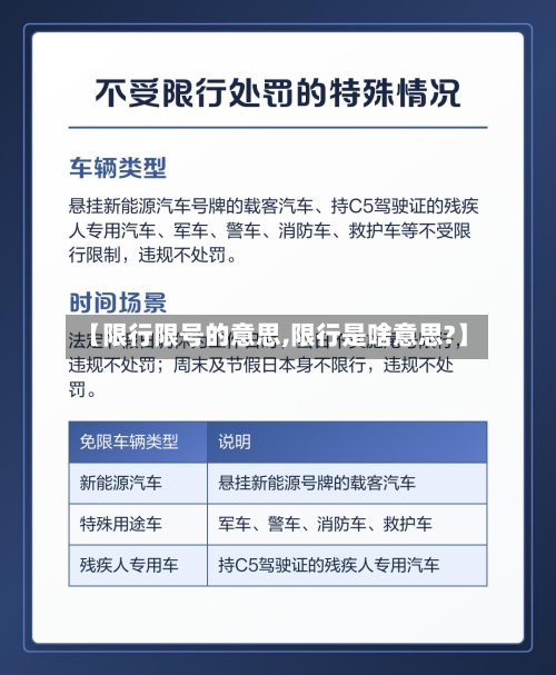 【限行限号的意思,限行是啥意思?】