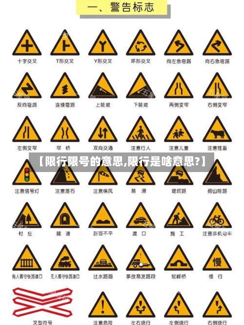 【限行限号的意思,限行是啥意思?】-第3张图片