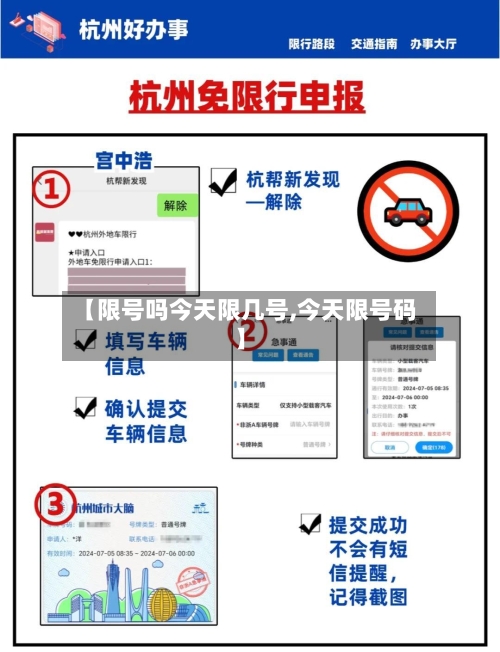 【限号吗今天限几号,今天限号码】-第2张图片